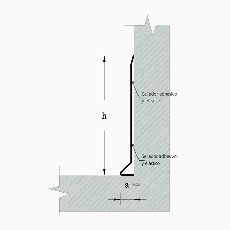 AYM DECORA SALA - LIMA PERÚ - ZÓCALOS SANITARIOS INDUSTRIALES - SANITARIOS CURVOS - ATEMPORAL - DECORACIÓN - SUELO - DISEÑO DE INTERIORES - POLIETIRENO - RESISTENTE - ESTÉTICO - ZÓCALOS SANITARIOS